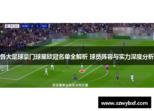 各大足球豪门球星欧冠名单全解析 球员阵容与实力深度分析
